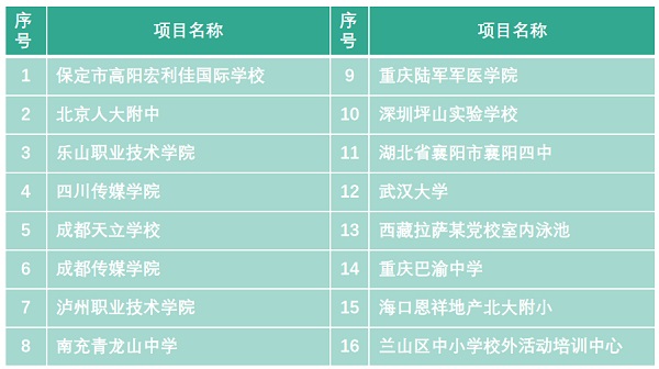 AQUA亚洲国产精品麻豆校园经典麻豆日逼视频