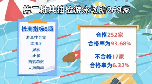 游亚洲91麻豆又大又粗又黄抽检
